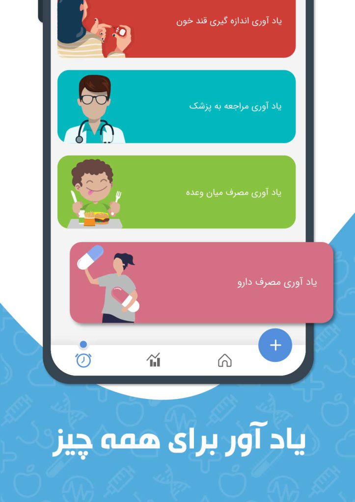 اپلیکیشن قندون