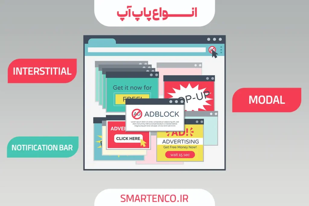 انواع پاپ آپ
