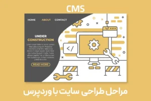 مراحل طراحی سایت با وردپرس