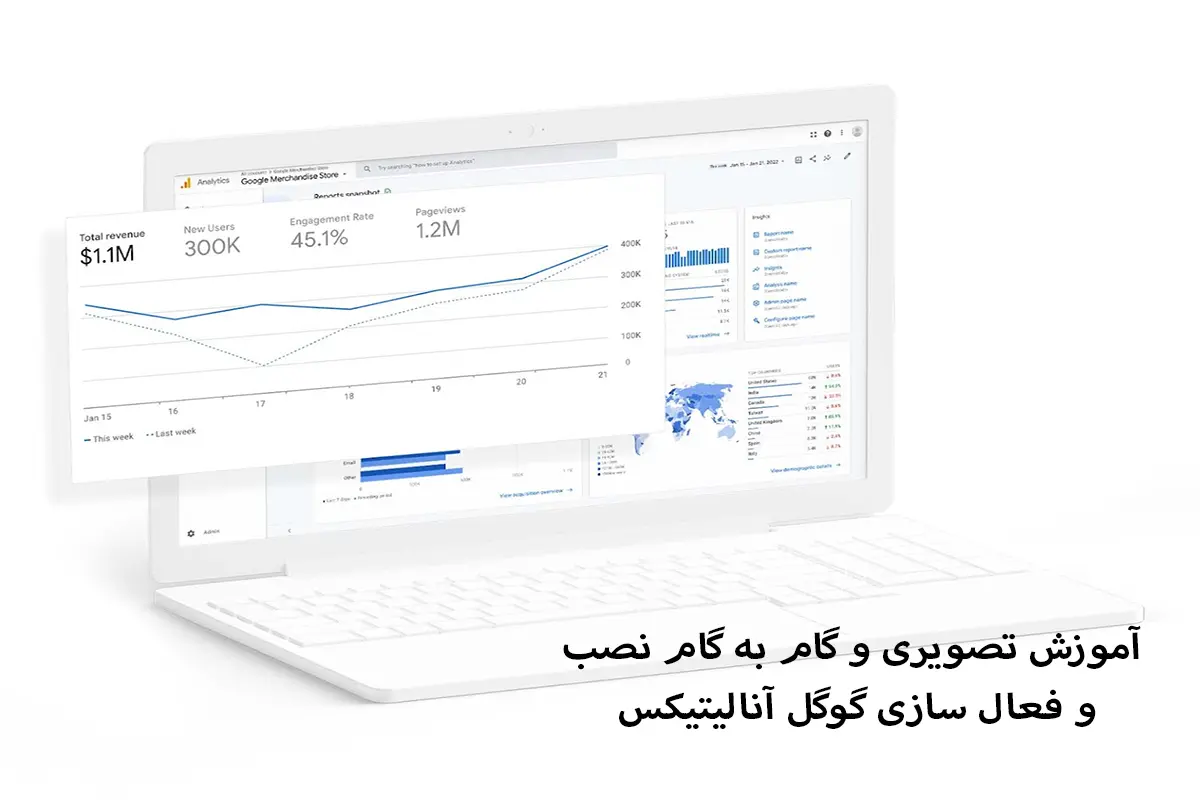 آموزش تصویری و گام به کام نصب و فعال سازی گوگل آنالیتیکس