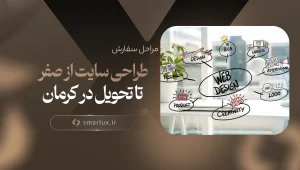 مراحل سفارش طراحی سایت از صفر تا تحویل در کرمان 11